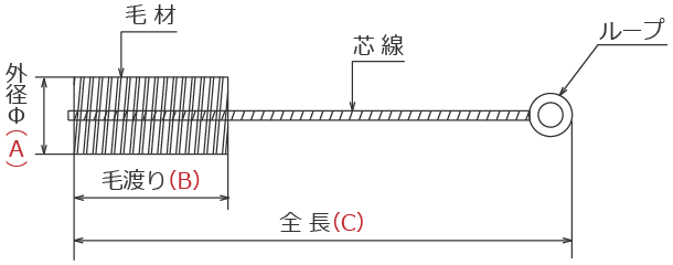 ねじりブラシ図面